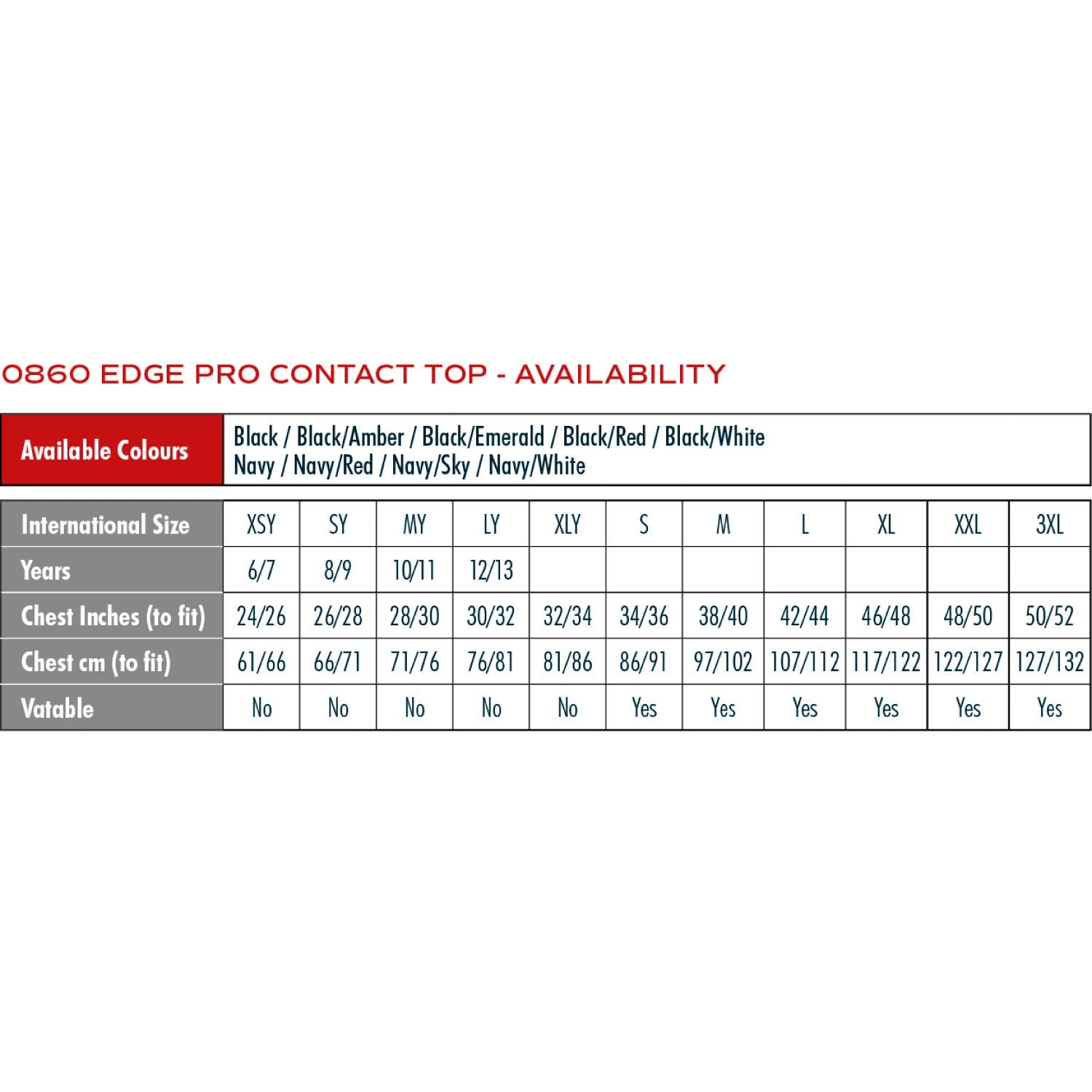 860 contact top size guide